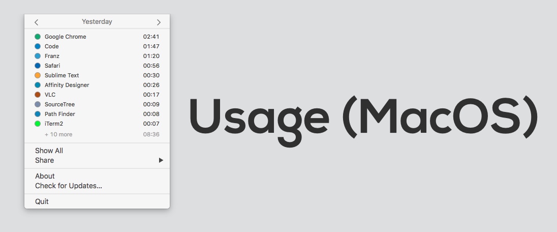 Usage (macOS)