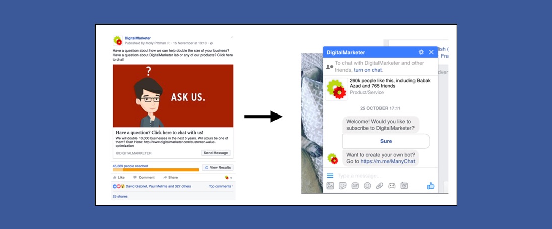 How to Acquire Customers with Facebook’s New Messenger Ads