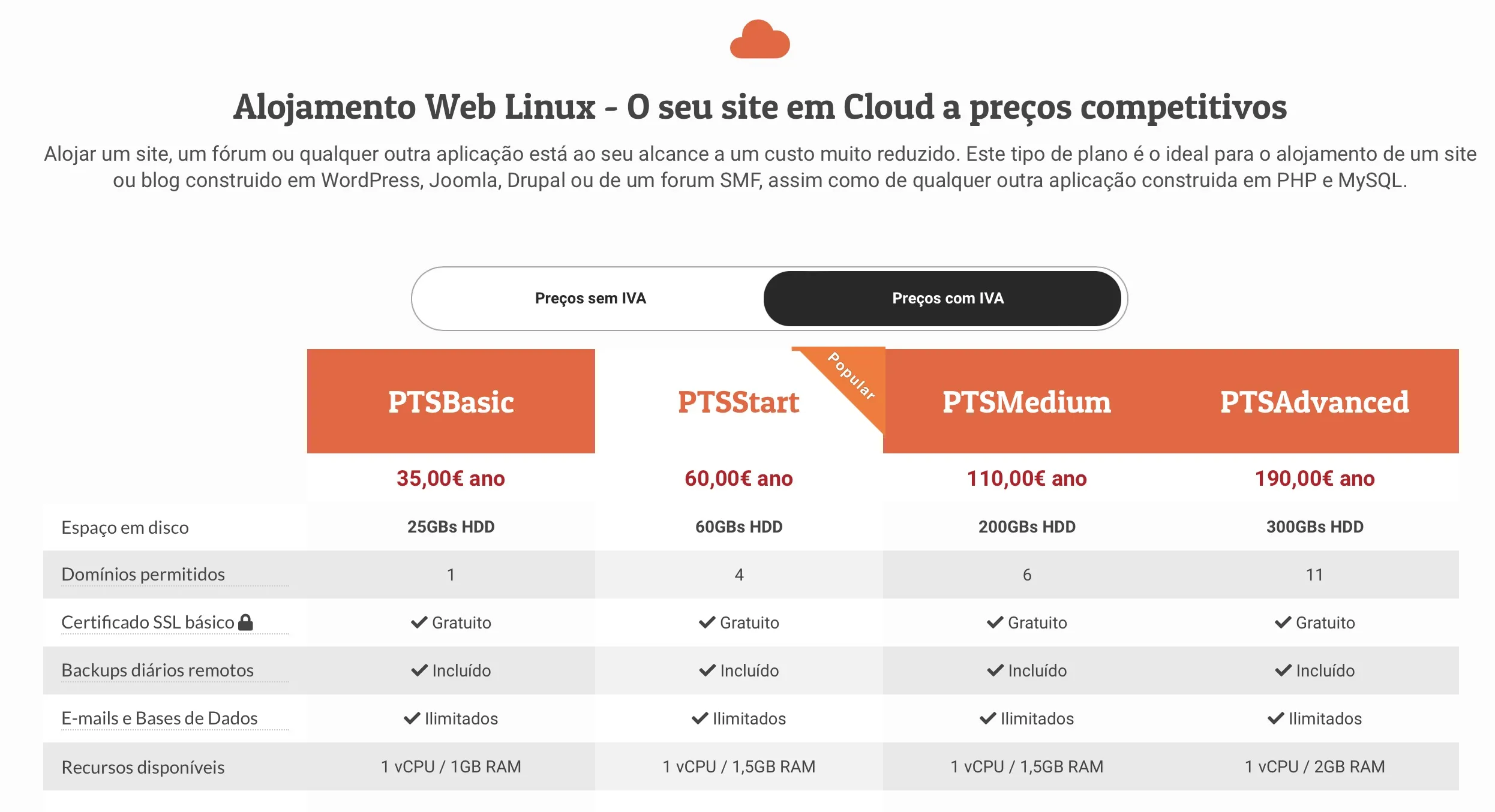 PTservidor - Preçário do Alojamento