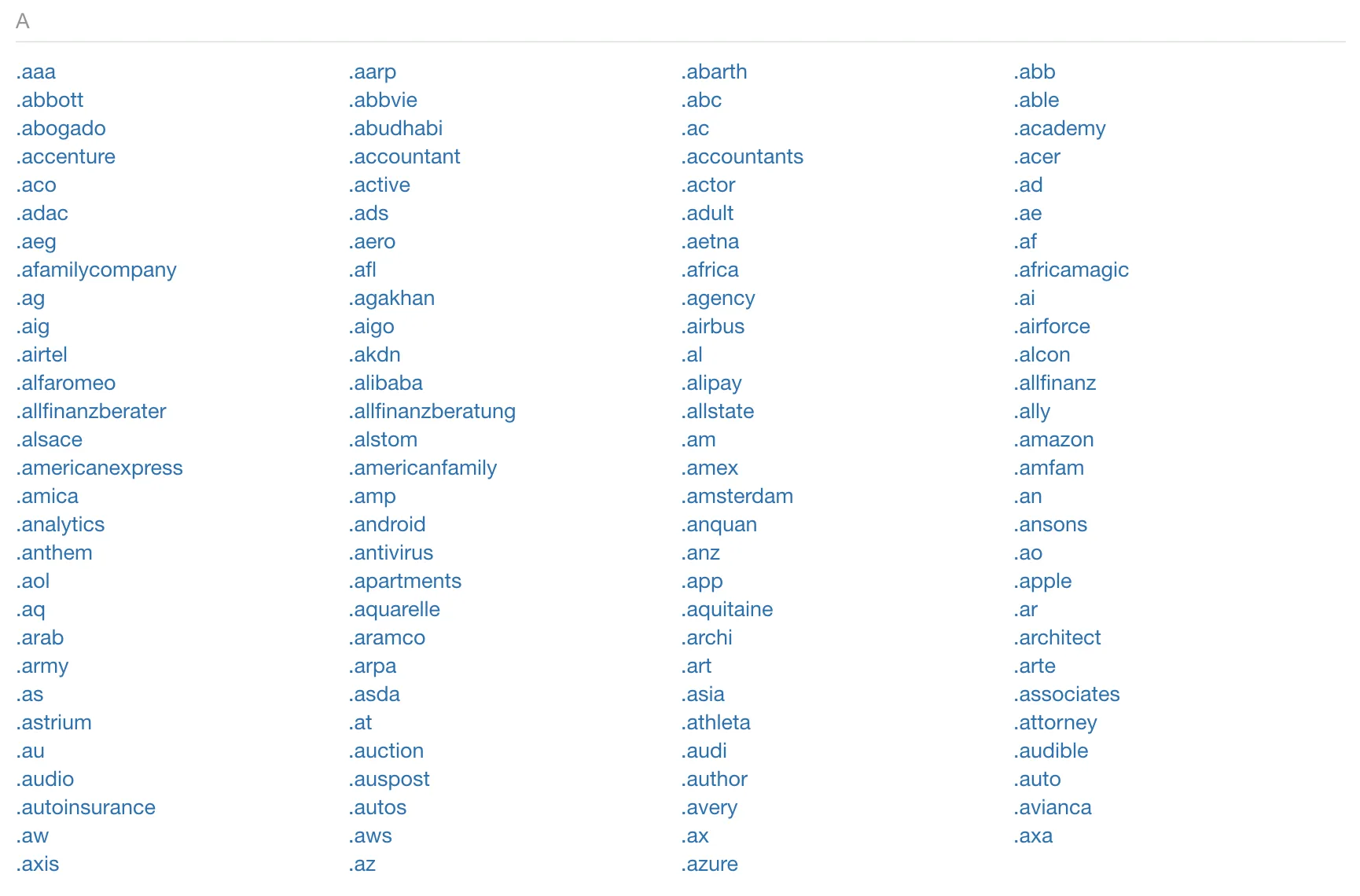 TLDs que começam com a letra A
