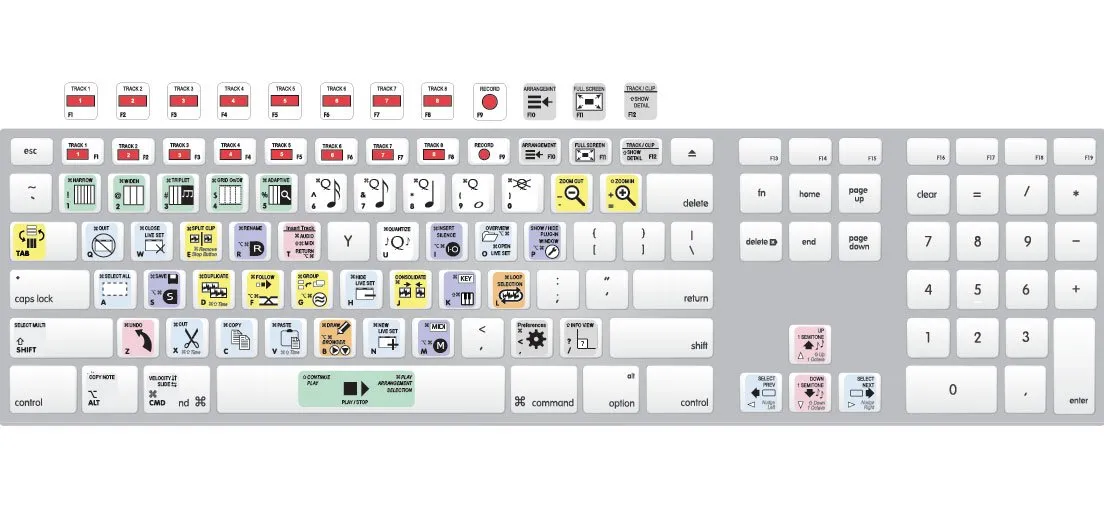 Autocolantes Ableton Live para teclado