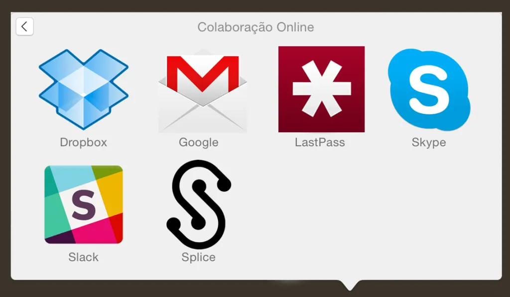 6 Ferramentas para Colaboração Online