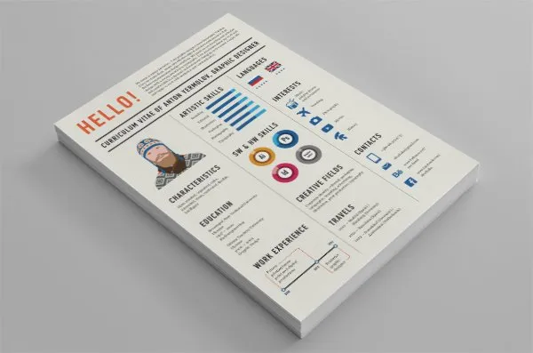 CV Behance