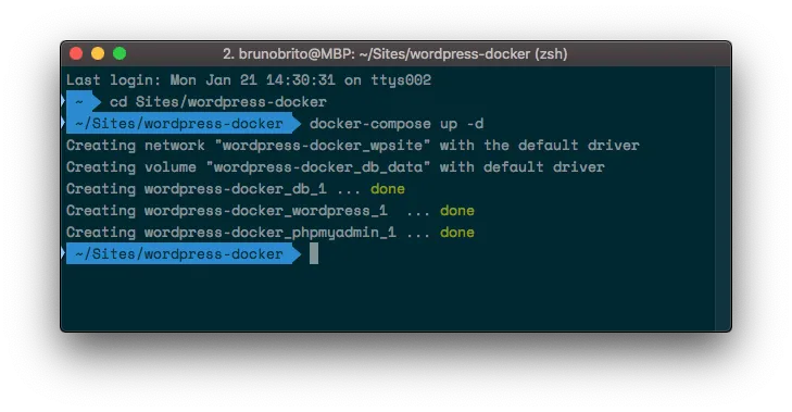Docker Compose