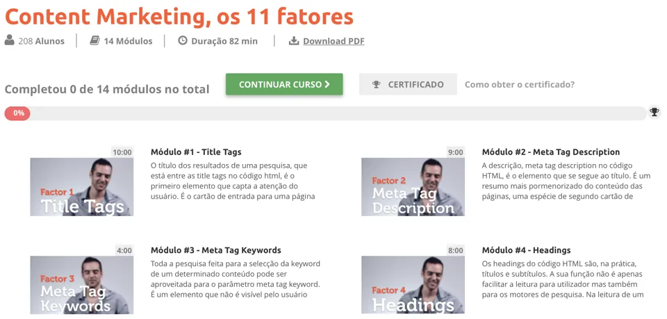Eduke.me Content Marketing