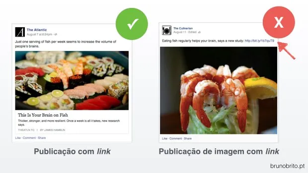 Partilha de links no Facebook - Certo e Errado