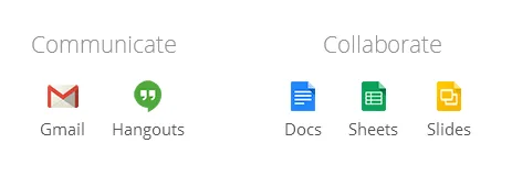 A Suite da Google