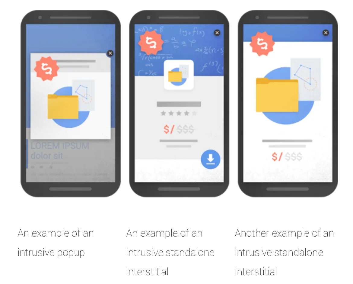 Google Popup e Interstitial