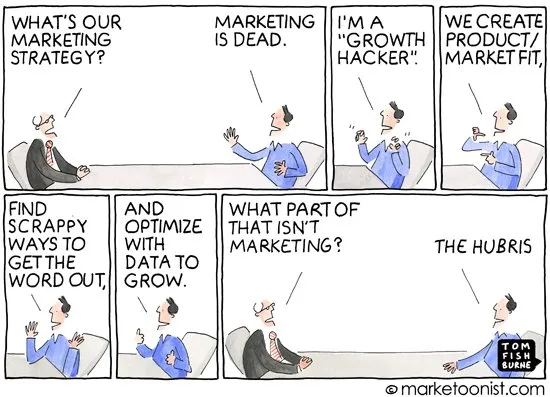 Uma tira sobre Growth Hacking