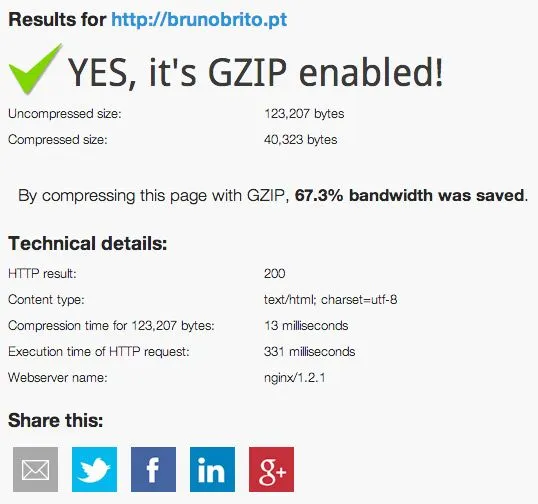 BrunoBrito.PT no GZip