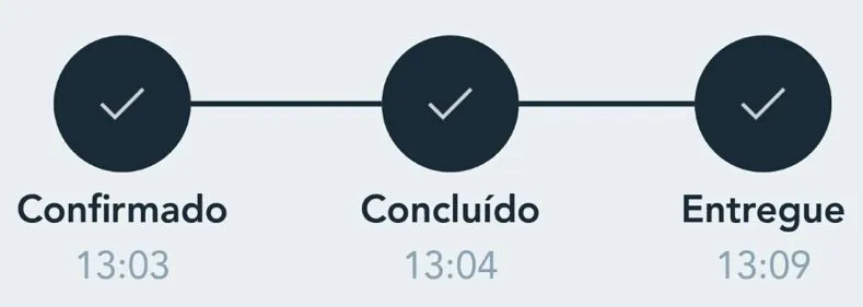 Levoo - Notificações