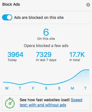 Opera Ad Blocker