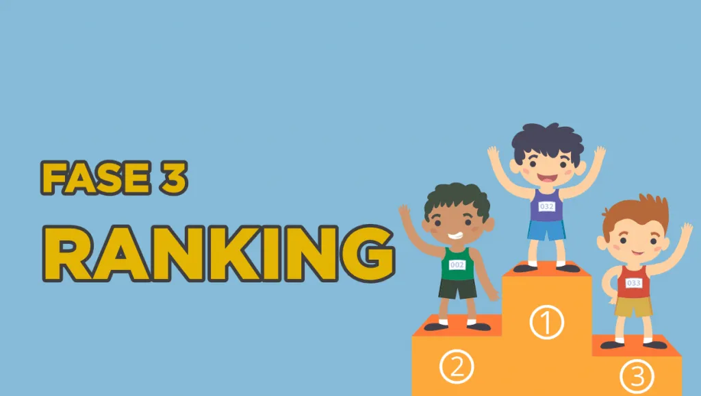 Fase 3: Ranking