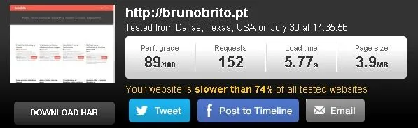 BrunoBrito.PT no Pingdom