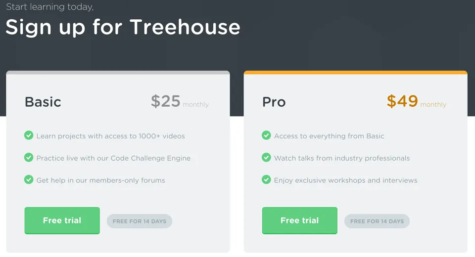 Preços da Treehouse