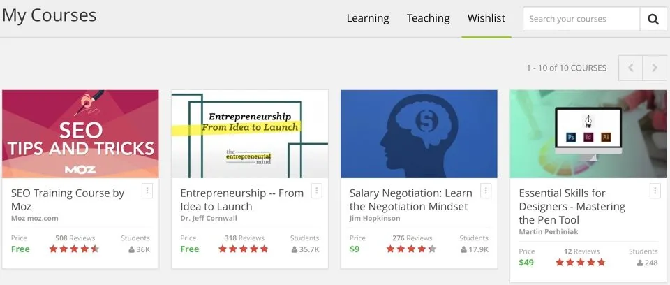 Udemy Wishlist