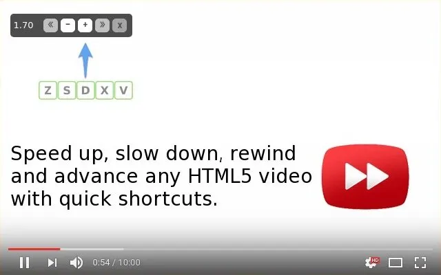Video Speed Controller em ação