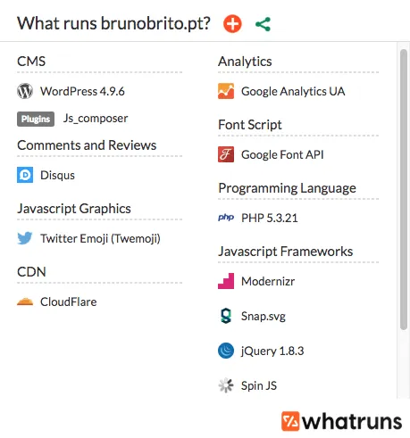 WhatRuns